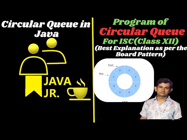 Circular Queue Program in Java For ISC(Class XII)