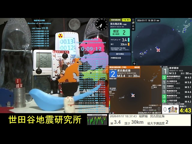 2026/1/17 18:37 Earthquake off the coast of Miyakojima Japan Seismic intensity 2 Depth 30km M3.4 ...