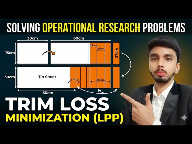Trim Loss Minimization Problem - Linear Programming Formulation