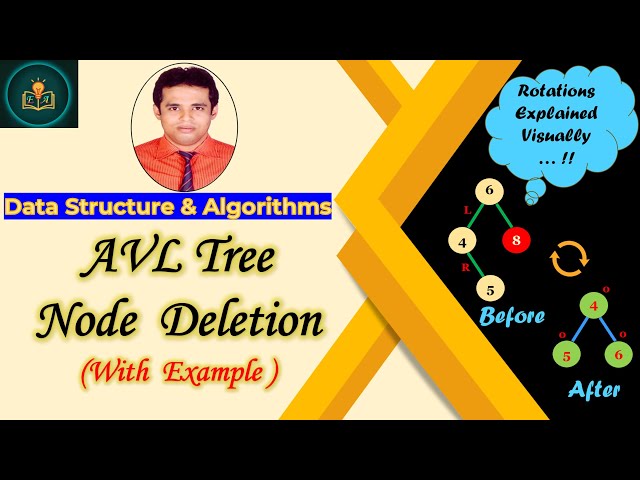 AVL Tree Deletion | How To Delete Node In AVL Tree | AVL Tree Me Node Keise Delete Hota Hai | AVL