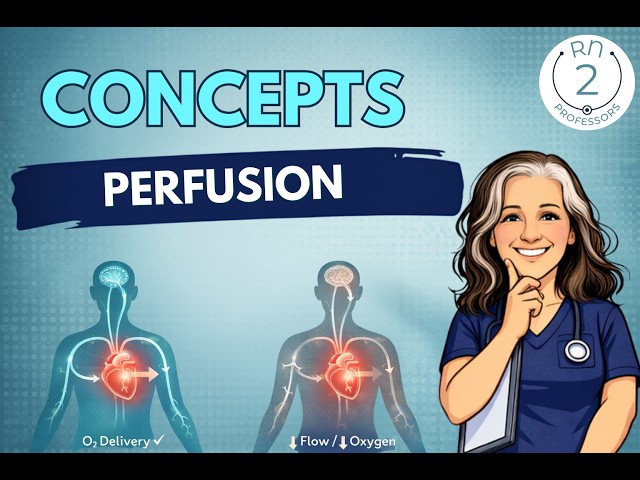 Perfusion in Nursing | Recognizing Early Signs & Prioritizing Care