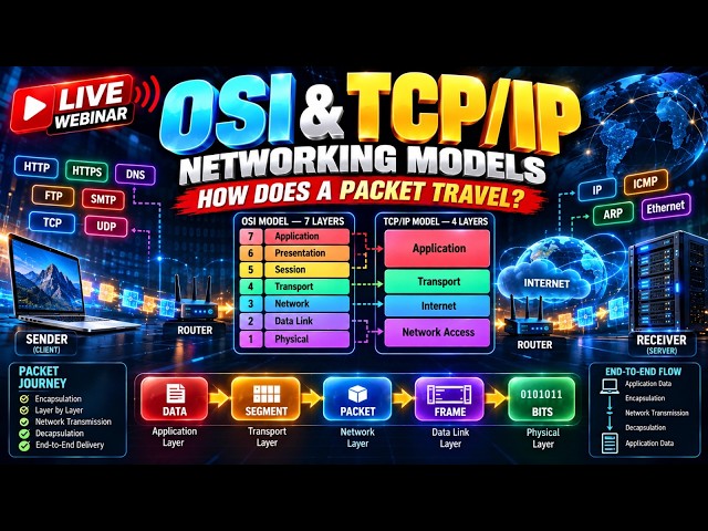 HOPE ELITE | Computer Networks | Day 3 - OSI & TCP/IP Model