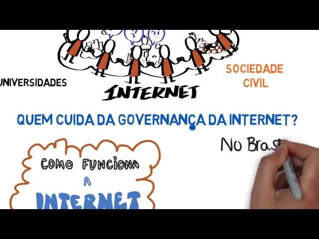 Como funciona a Internet? Parte 4: Governança da Internet