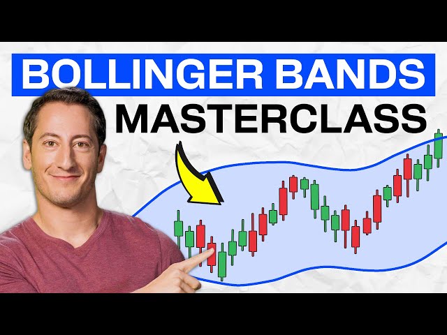 The Bollinger Band Edge Most Traders Never Discover