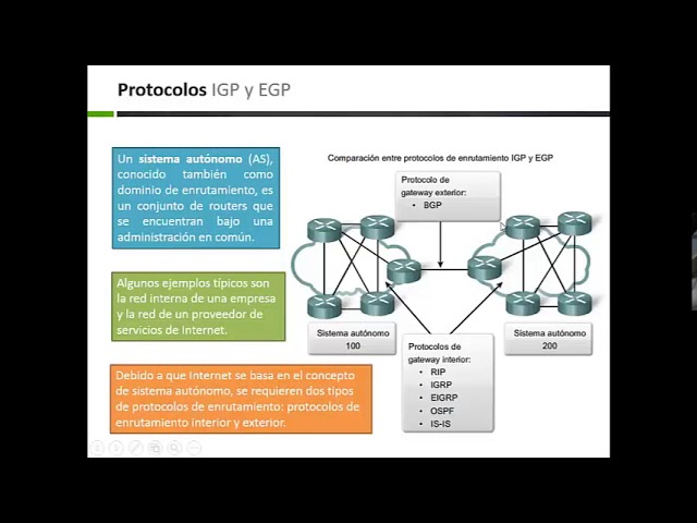 Clasificación Protocolos de Enrutamiento