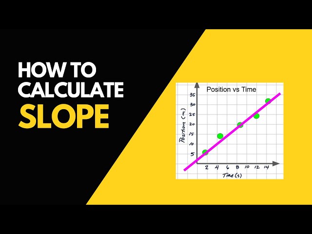 How to Calculate Slope