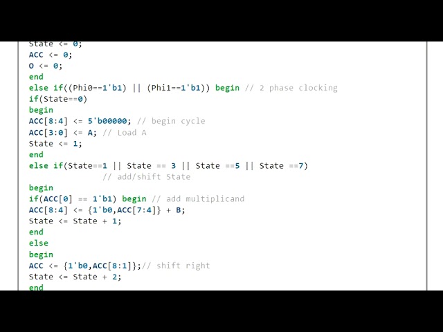 Verilog code for 4x4 Multiplier-chaitanya
