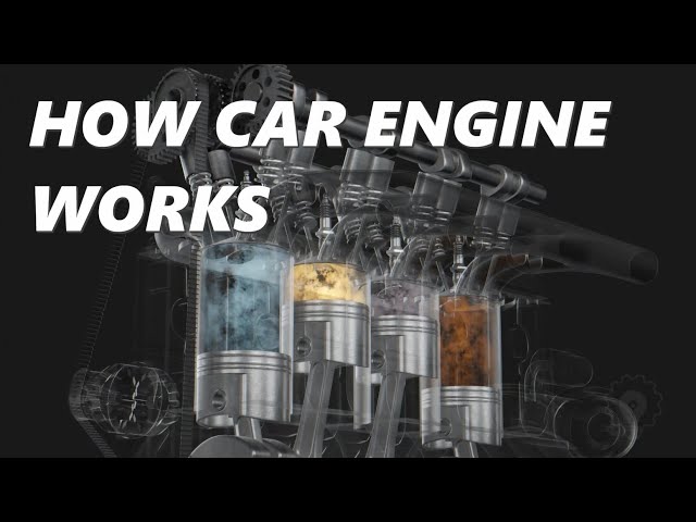 How Car Engine Works Animation | Car Engine Explained | Engine Animation 4 stroke