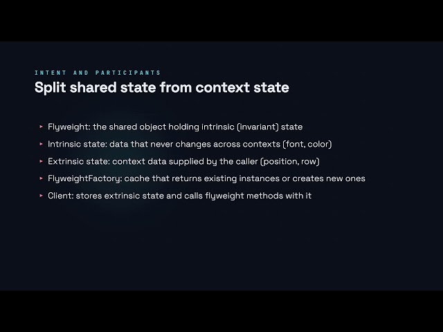 Flyweight - Software Design Patterns