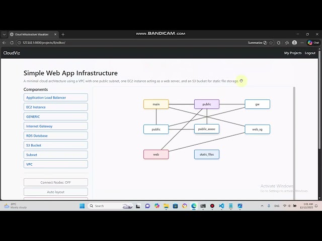 CS50Web Capstone – Cloud Infrastructure Visualizer