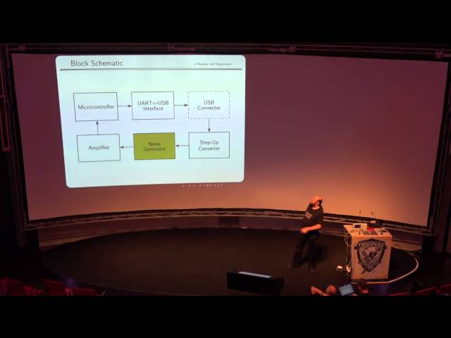 [TROOPERS15]  Benedikt Stockebrand - Hardware YOU can (Audit and then) Trust