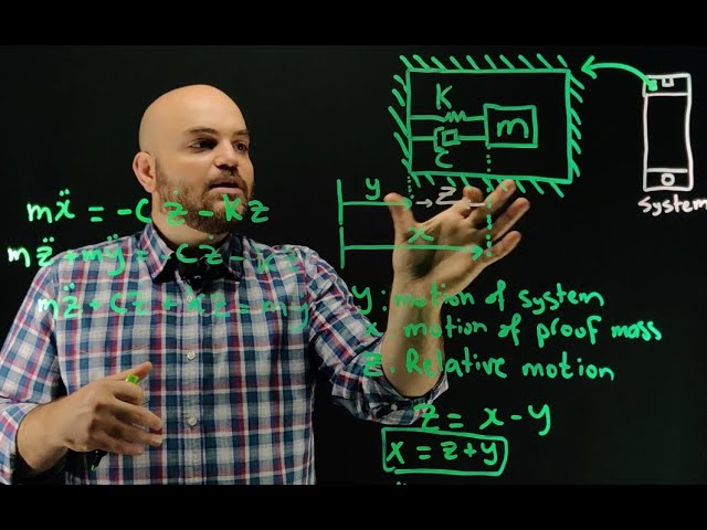 Accelerometer Modeling - Transfer Function Example