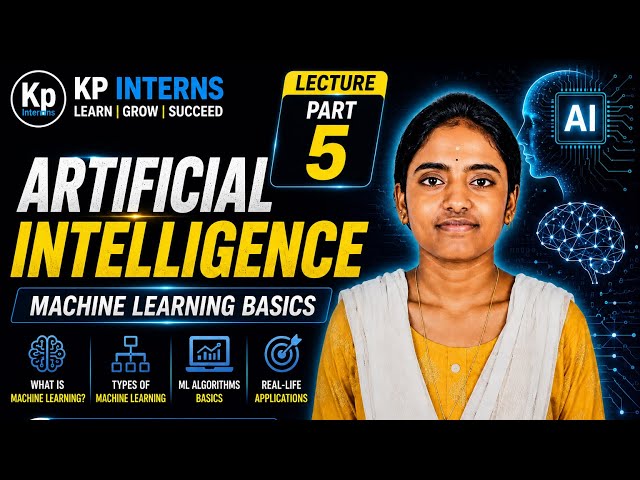 search strategies - INTRODUCTION TO ARTIFICIAL INTELLIGENCE