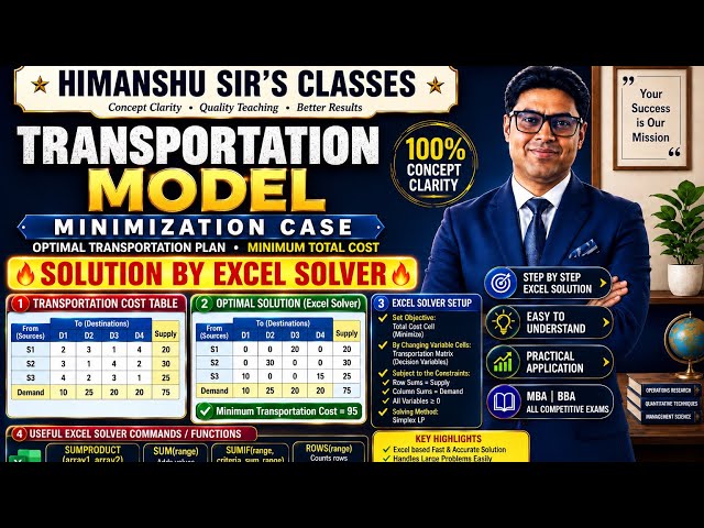 🔥Solve Transportation Problems in Excel Solver Fast ! | Step-by-Step Transportation Model Tutorial