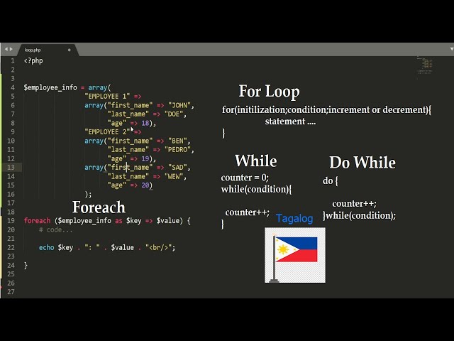 How to Looping in PHP Tagalog Tutorial