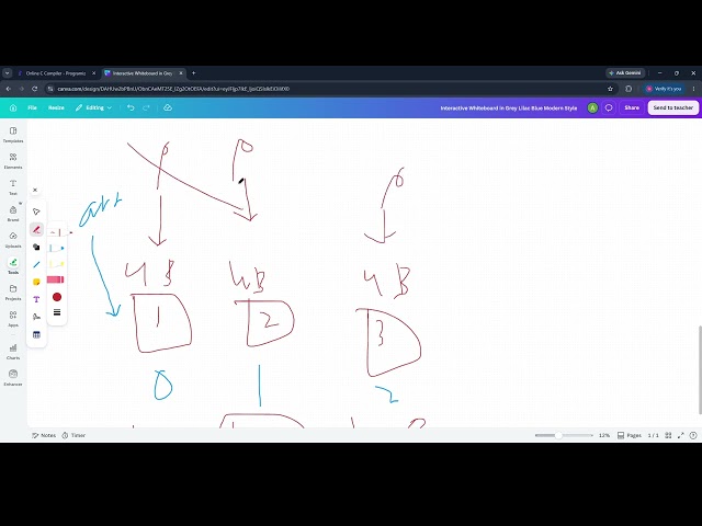 C-Style Arrays and Strings | Pointers Manipulation, Bit-Level Representation, and Memory Structure