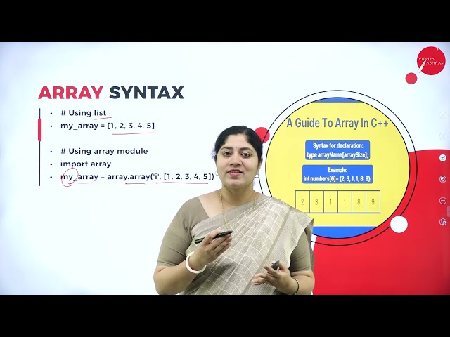 DAY 03 | PYTHON PROGRAMMING | IV SEM | BCA | INTRODUCTION | L3