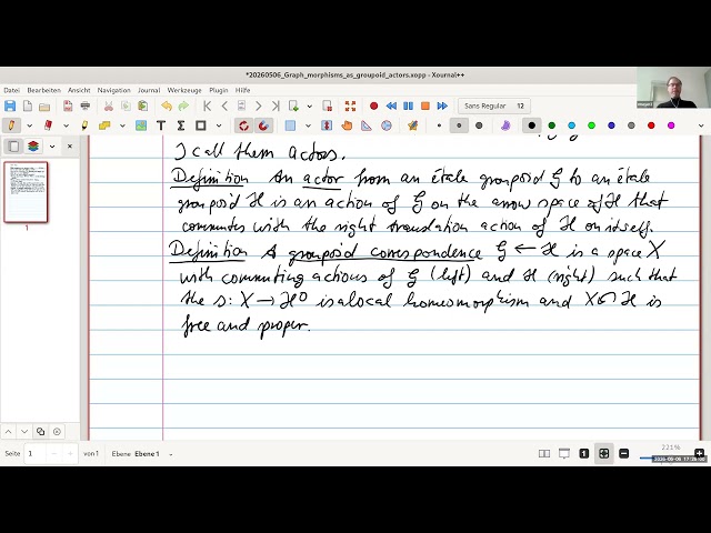 GRAPH MORPHISMS AS GROUPOID ACTORS