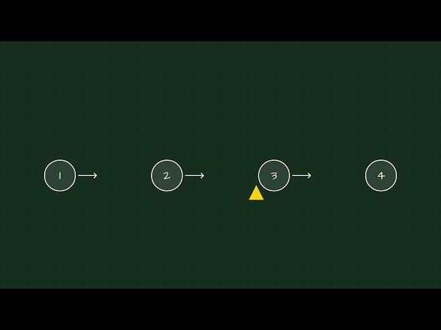 Video 9 — Linked Lists Explained 1080p caption 1
