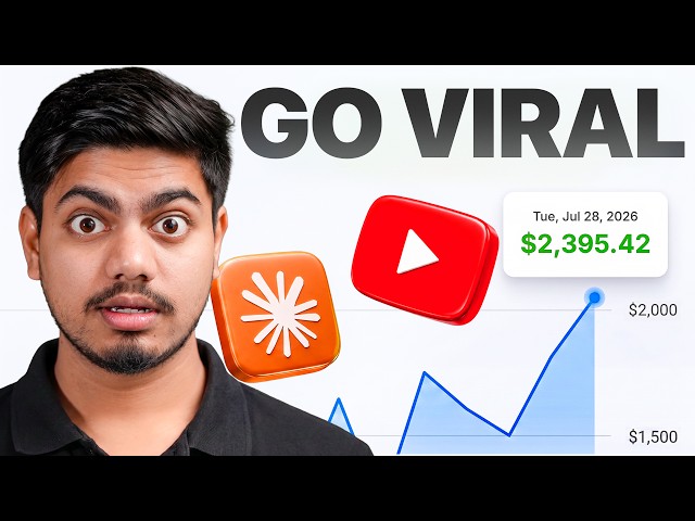 Claude Secrets To Go Viral On YouTube