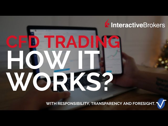CFD Trading | How it works at Interactive Brokers?  |#cfd #trading