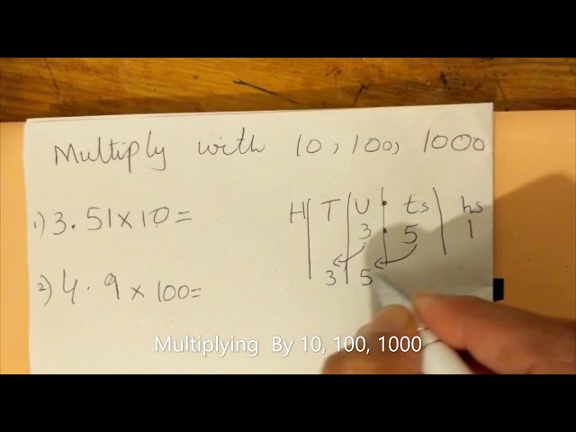 Multiplying  By 10, 100, 1000   Concept of Division   Early math