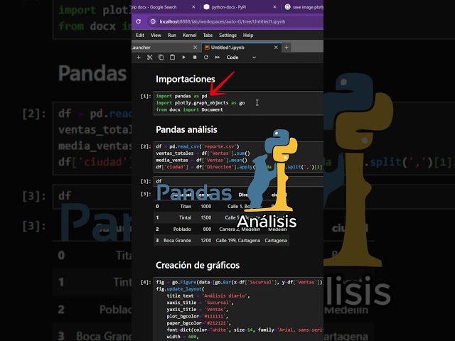 Por qué deberías aprender a programar. #programacion #python #aprendeaprogramar