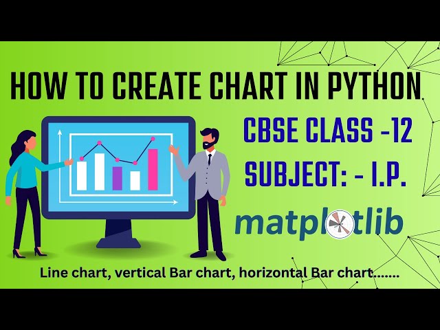 Python Matplotlib: Create Your First Chart (Step-by-Step Guide for Beginners in Hindi)