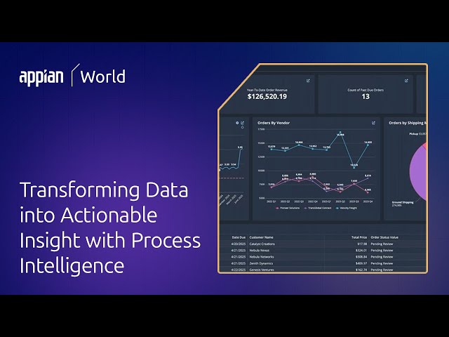 Transforming Data into Actionable Insight with Process Intelligence