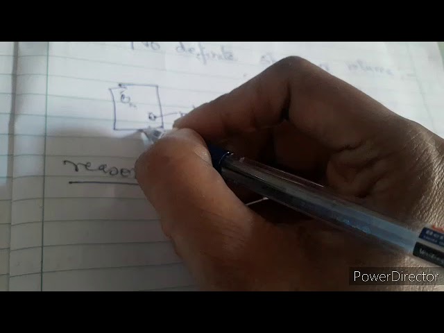 ICSE CHEMISTRY CLASS 9 STUDY OF GAS LAW PART 1 INTRODUCTION & BASIC OF THIS CHAPTER BY ANUPMA SINGH