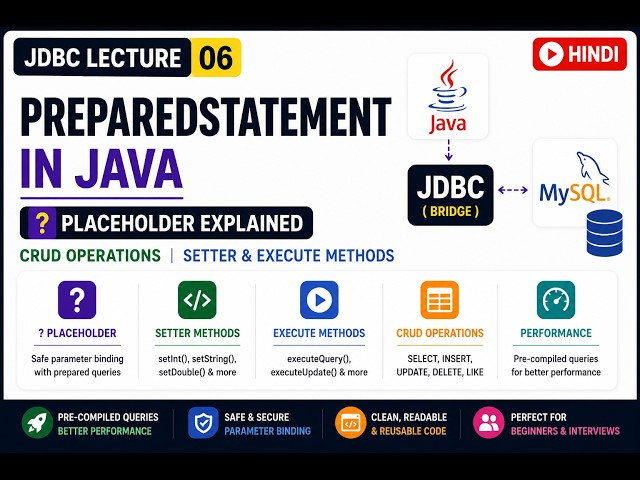 JDBC Lecture 6 | PreparedStatement in Java |  CRUD & ? Placeholder Explained | Hindi