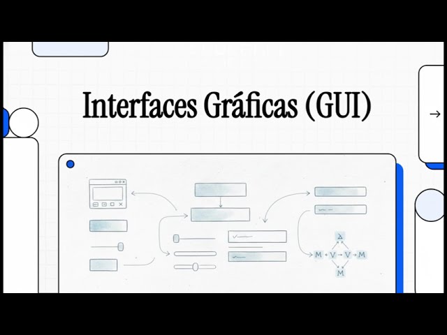 (PROG) Programación (1º DAW). UD10. Prog. Interactiva e Interfaces Gráficas de Usuario. Podcast