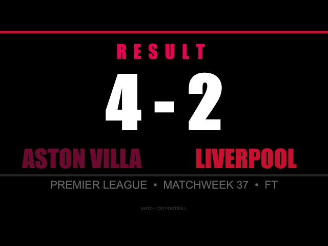 ASTON VILLA 4-2 Liverpool — EPL Table Updated | Matchweek 37 Results & Standings • May 15 2026