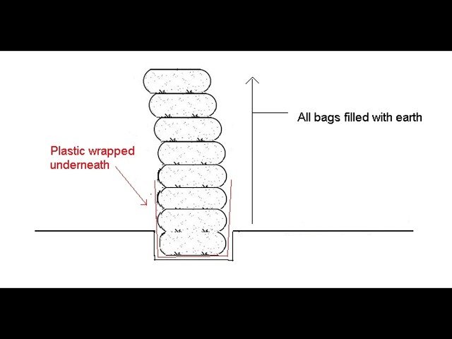 Earthbag Challenge - Part 1: Can 1 person build a 14-foot earthbag tiny house for less than $2,000?