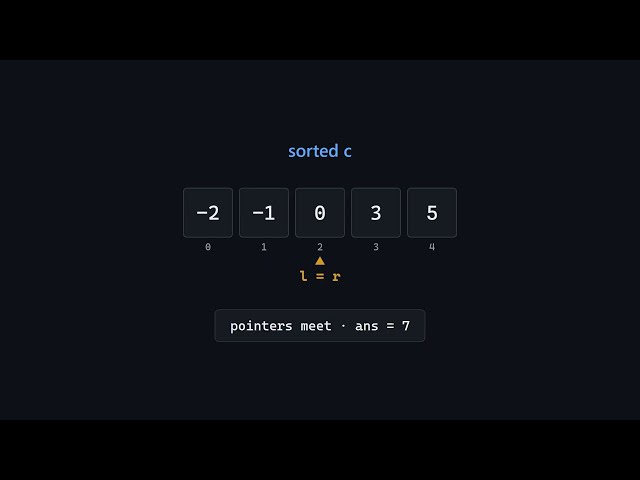 1324D Pair of Topics | 1400