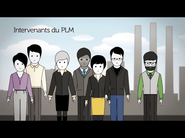 tt performance suite & Product Lifecycle Management (PLM) FR