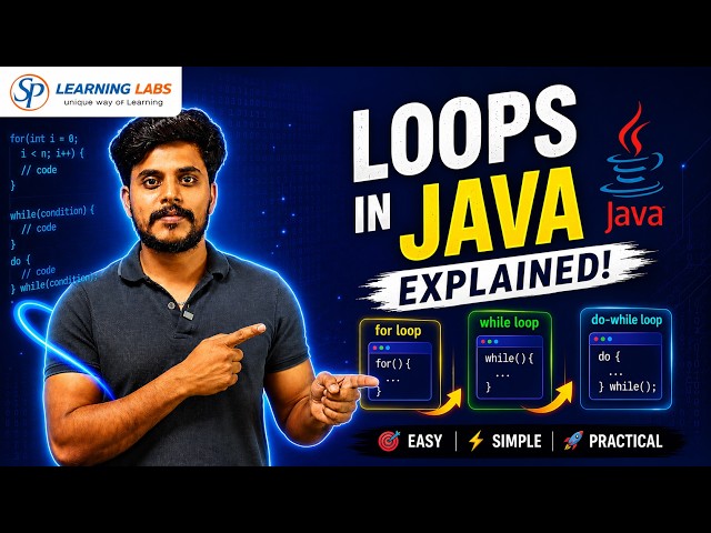 Loops in Java Explained | for loop, while loop & do-while loop