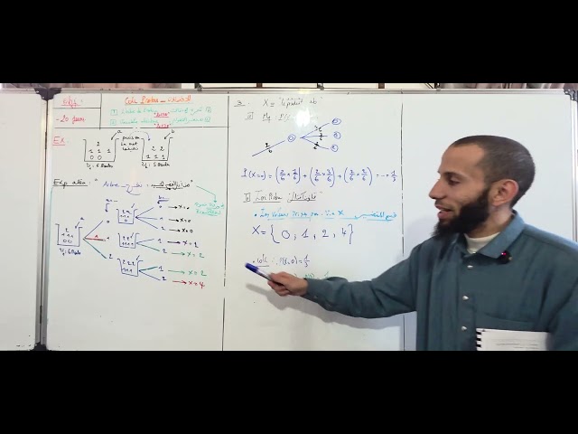 Vidéo 21 Arbre de Probabilité Variable Aléatoir Nat 2023N