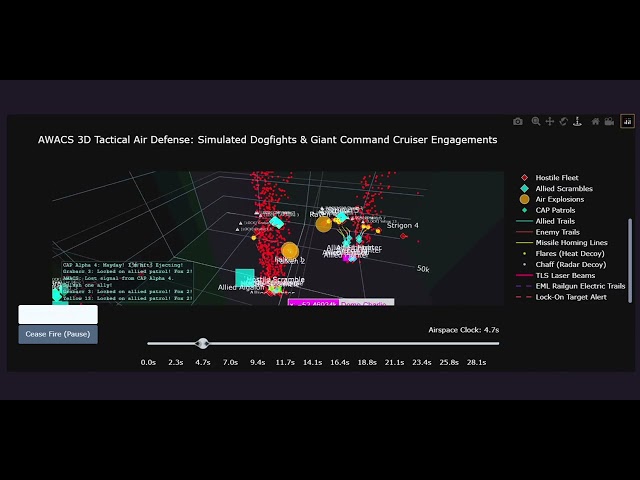 Parallel Processing Second Project: Ace Combat AWACS Simulation