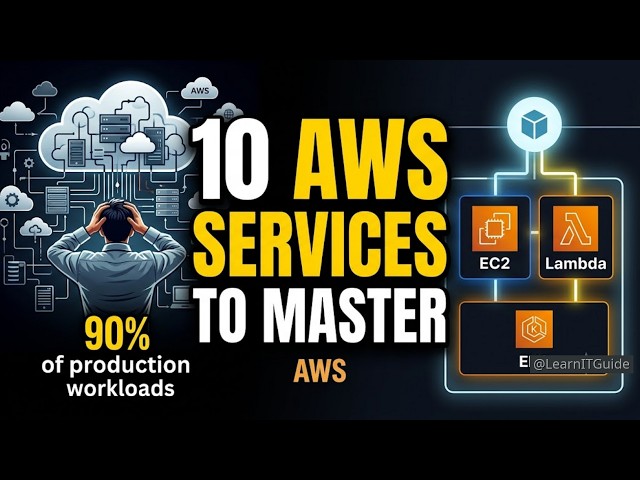 AWS Services 2026: 10 Core Tools Every Engineer Must Know