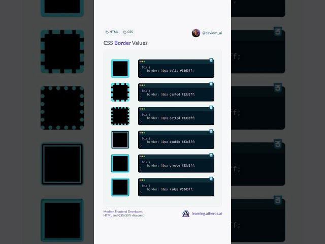 CSS border values #coding #webdesign #css3 #webdevelopment #html #htmlcss #css #programming