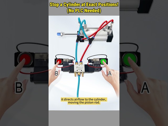 How to STOP Pneumatic Cylinders ANYWHERE! #howto #motioncontrol #cylinder #positioning #valve