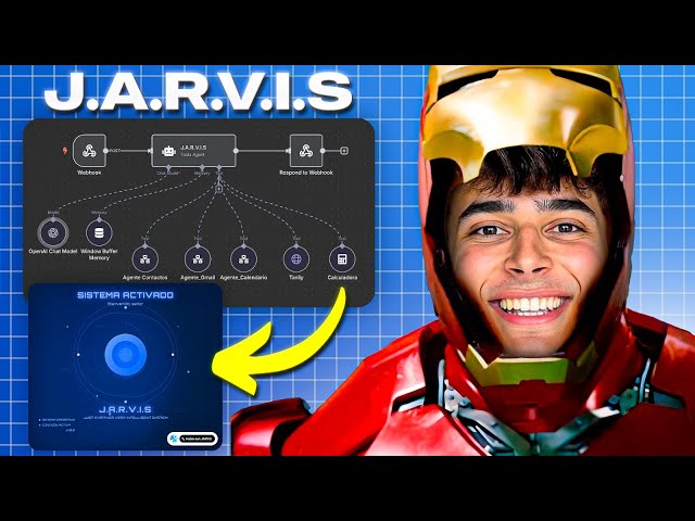 Cómo CREÉ a J.A.R.V.I.S de Iron Man con IA (¡SIN CÓDIGO en n8n!)