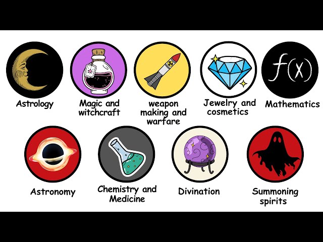 Every FORBIDDEN KNOWLEDGE FROM FALLEN ANGLE Explained in 17 minutes