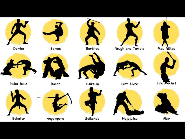 Every RAREST MARTIAL ART Explained In 9 Minutes