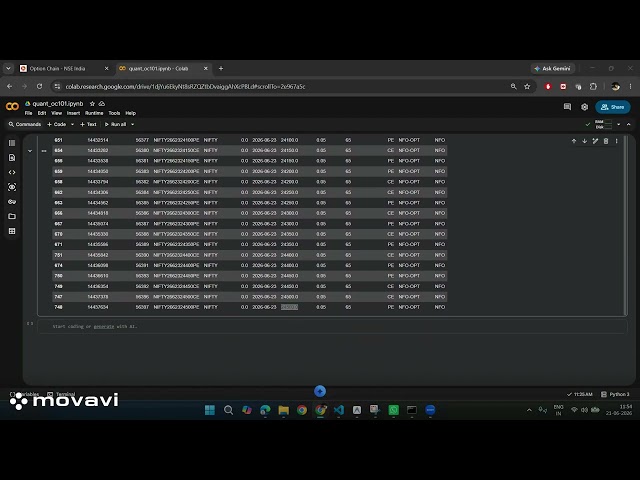 NSE Option Chain via algo - part 5