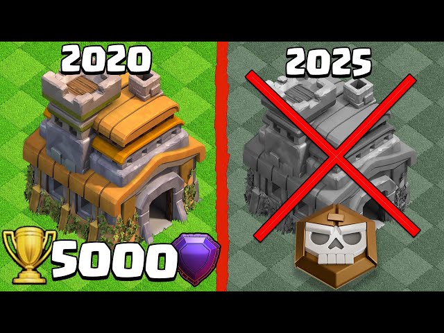 The Death of Low Town Hall Pushers - Clash Of Clans is Forever Changed