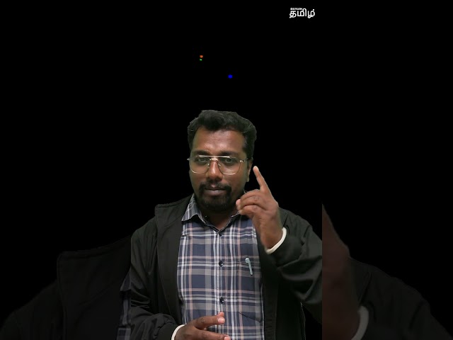 📑 Question Of The Day❓ Linear Approximation (Functions of Three Variables) #class12maths
