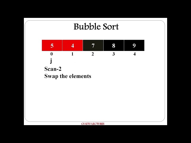 Bubble Sort