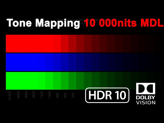 (10 000nits MDL) Test Your TV HDR10 & DV Tone Mapping & RGB clipping (download link in comments)